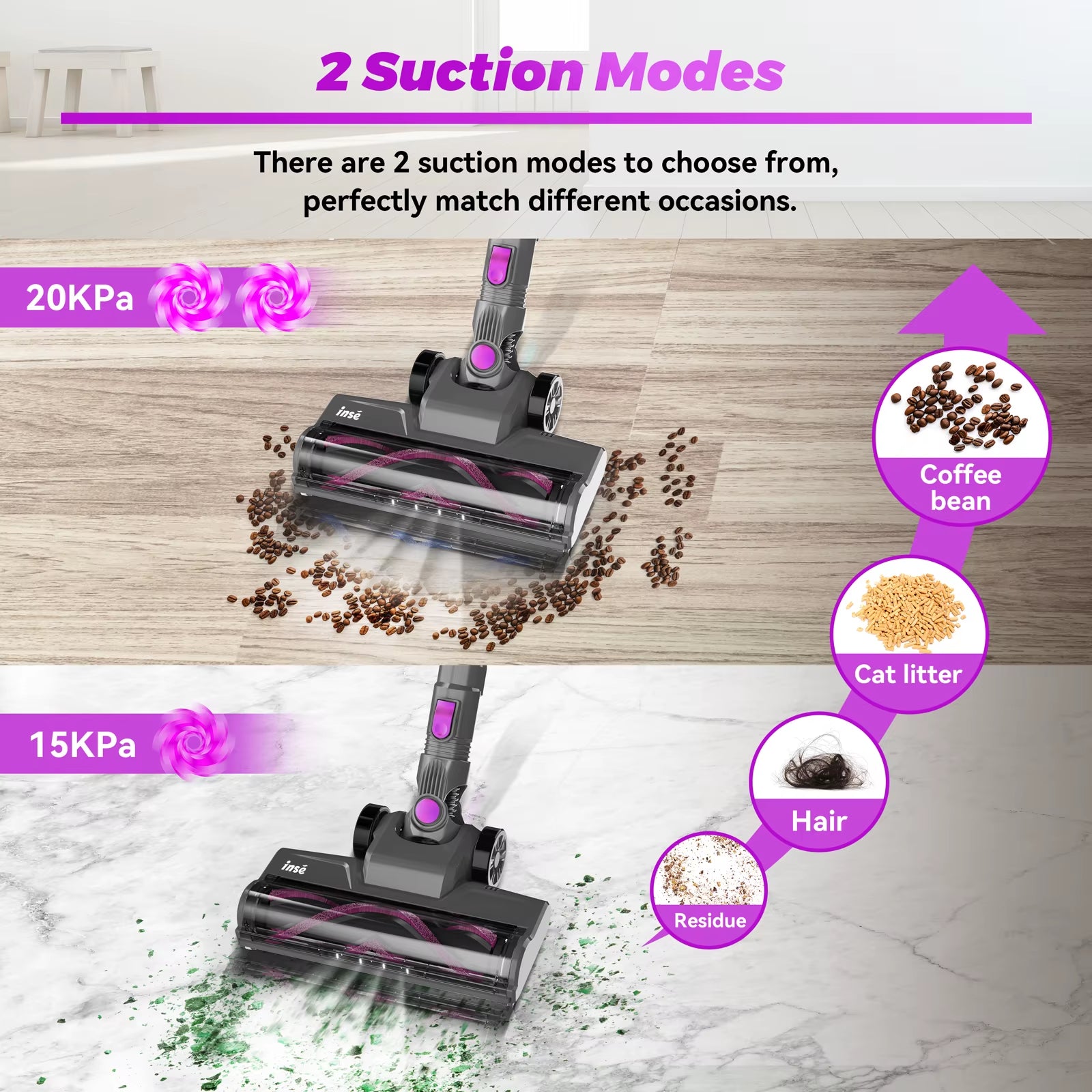 Cordless Vacuum Cleaner, 20Kpa Stick Vac with 2200Mah Battery up to 40Mins Runtime for Pet Hair Hard Floor Carpet