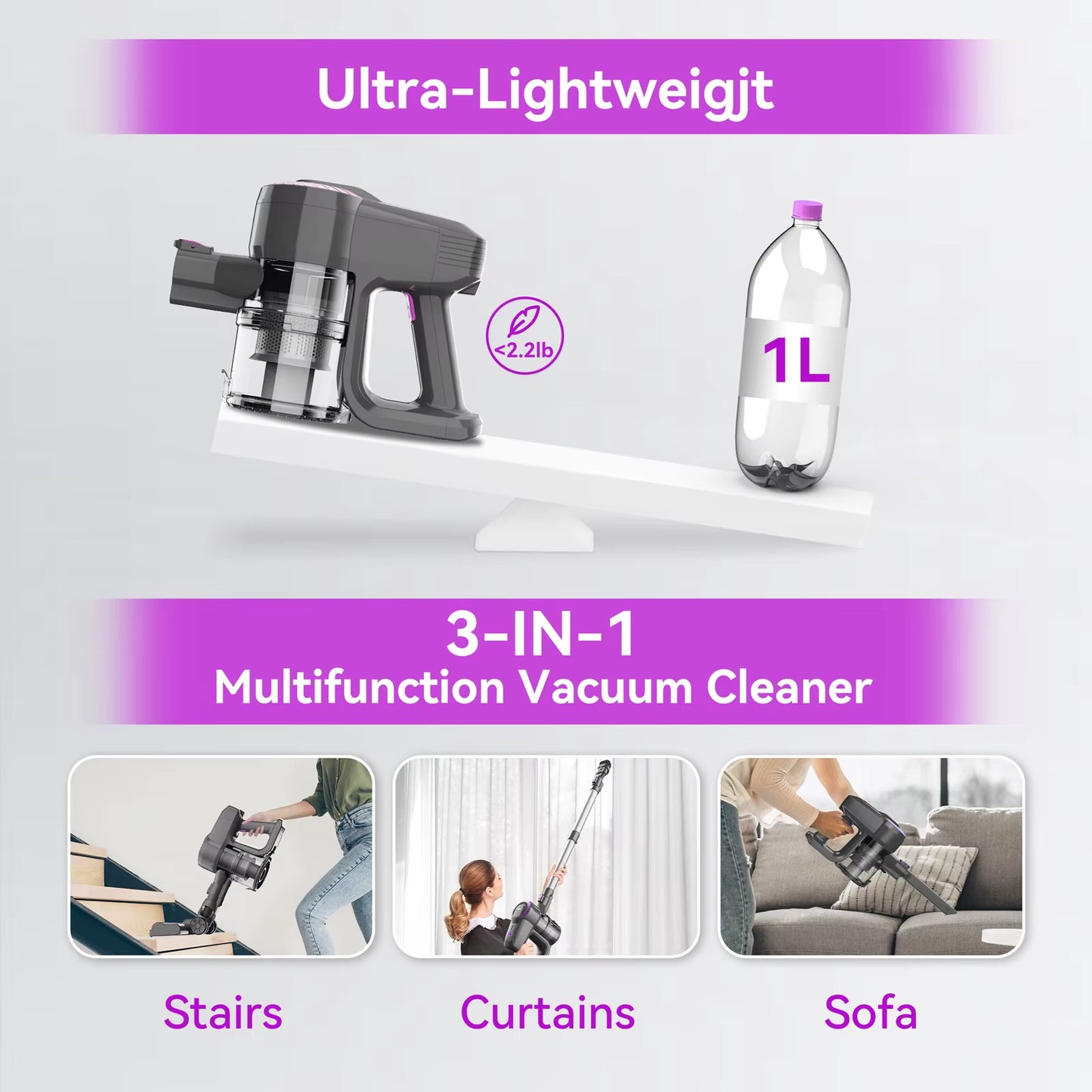 Cordless Vacuum Cleaner, 20Kpa Stick Vac with 2200Mah Battery up to 40Mins Runtime for Pet Hair Hard Floor Carpet