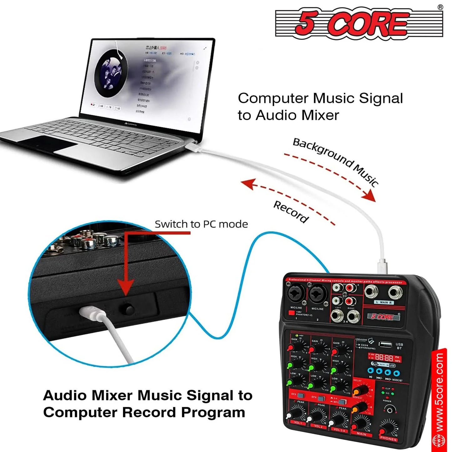 5 Core Audio Mixer 4 Channel DJ Equipment with Bluetooth USB Sound Board Console