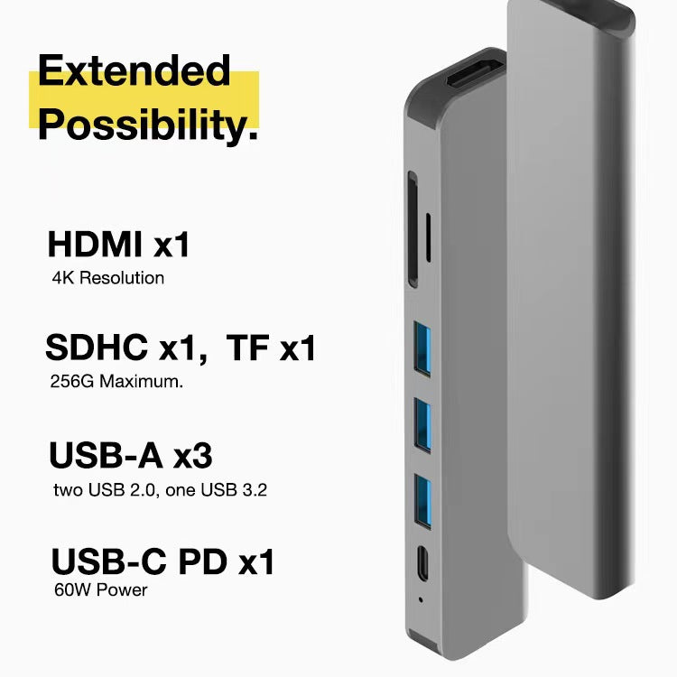 7-in-1 docking station type-c converter suitable for laptop expansion