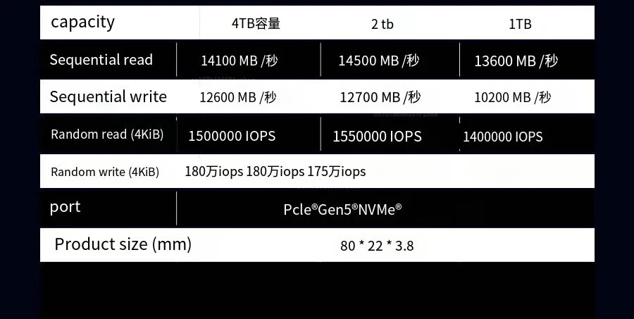 Crucial T705 PCIE5.0 Solid State Drive M.2 Interface 1T/2T/4T notebook desktop SSD with Heatsink