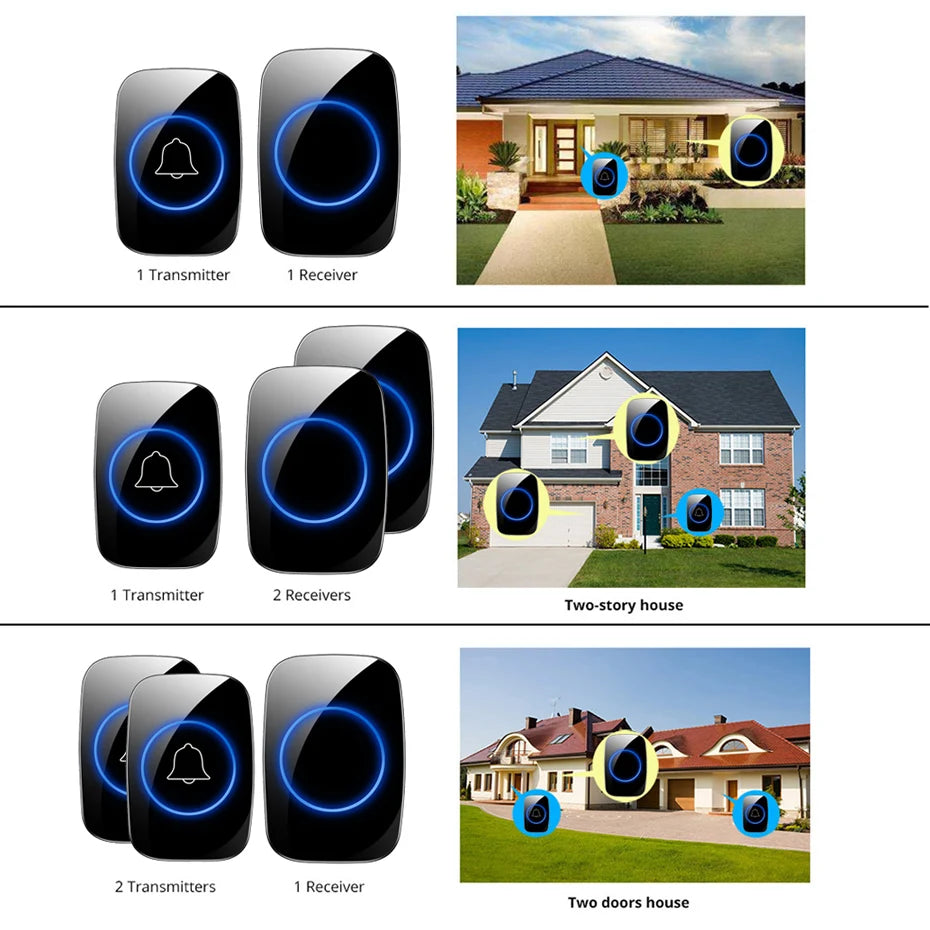 60 Chime 110DB 300M Wireless Doorbell Waterproof Remote EU/US/UK/AU Plug Smart Door Bell Battery 1 Button 2 Receiver