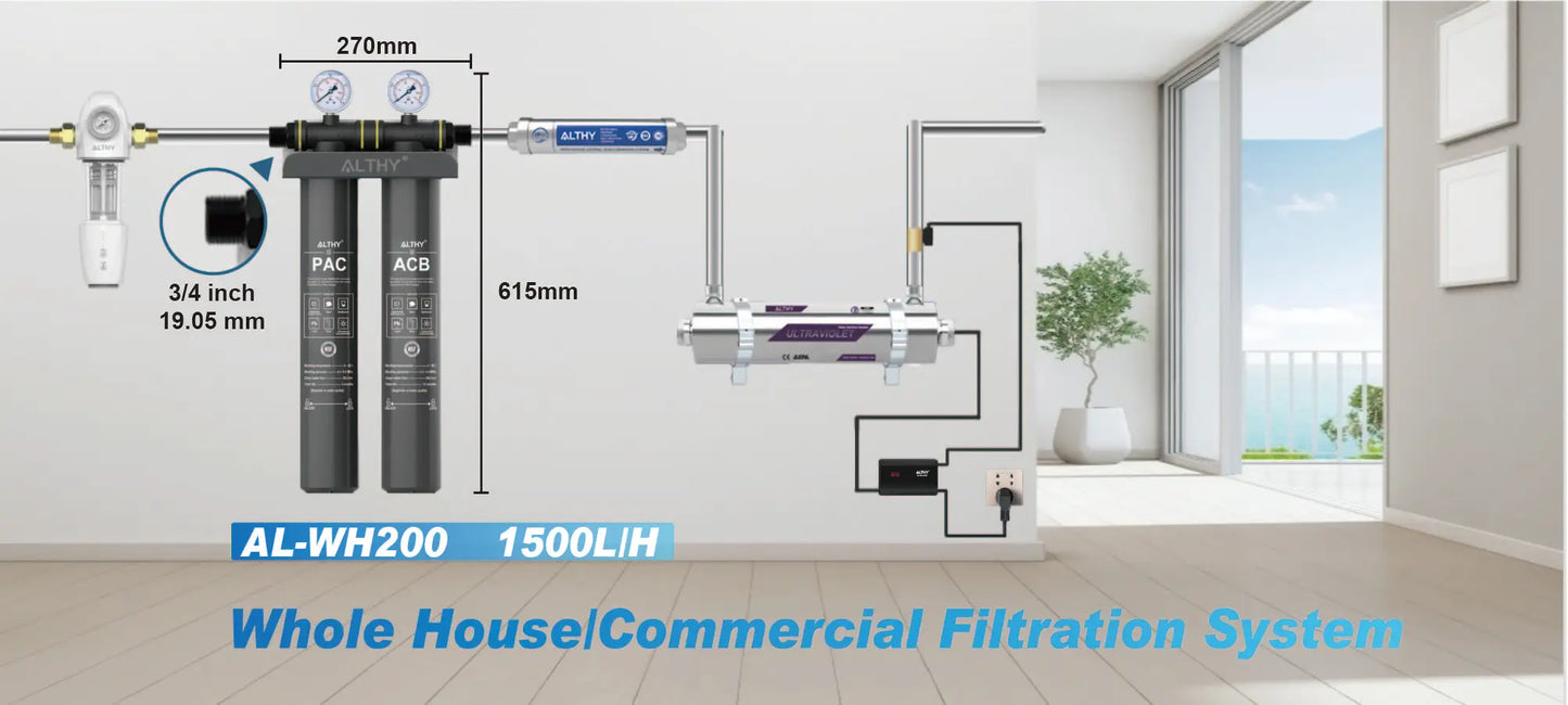 ALTHY Whole House Drinking Water Filter Purifier System, Certified to Removes Lead, Chlorine,Sediment, Chemincal &Odor