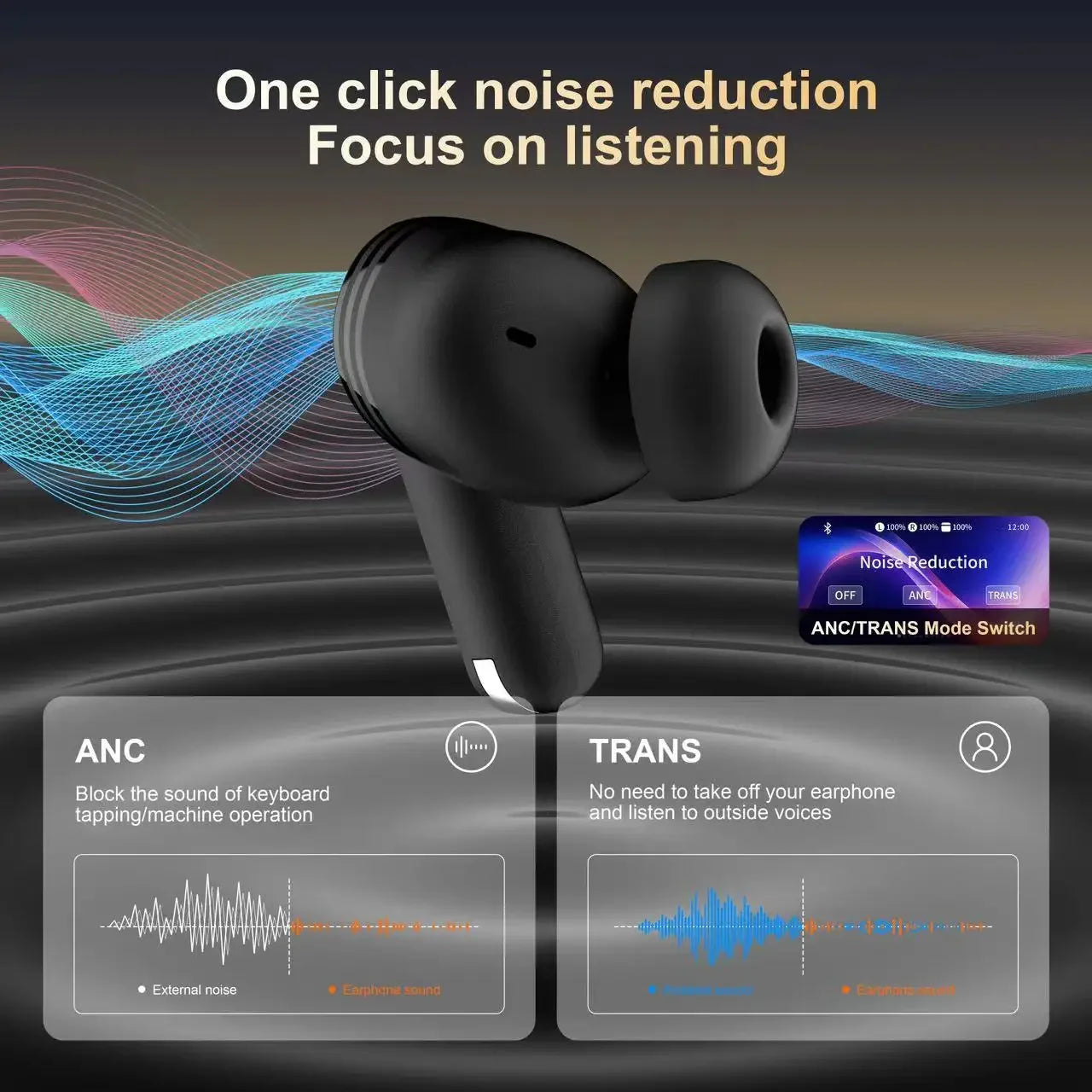 Xiaomi BD2 True Wireless Bluetooth Earphones ANC Noise Cancelling Headphones With Touch Screen Sports Hi-Fi Headset Built-in Mic