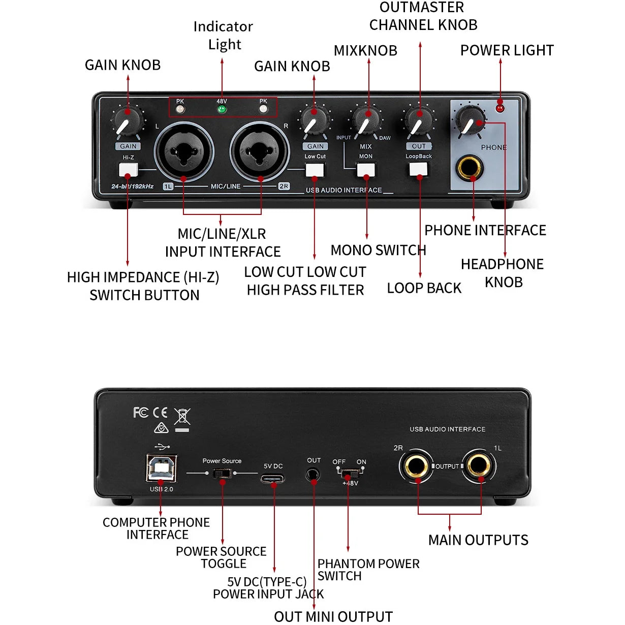 Sound Card Studio Record Professional USB Audio Interface Sound Equipment With Loopback Monitoring 48V Phantom for Recording