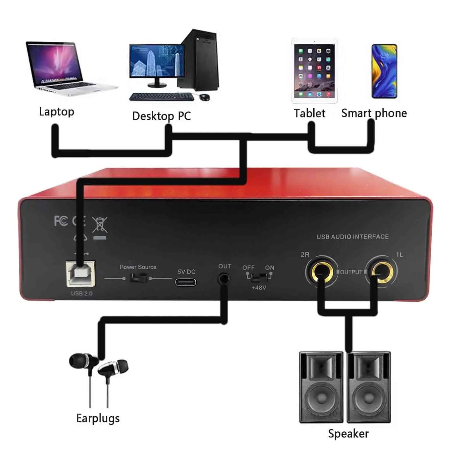 Sound Card Studio Record Professional USB Audio Interface Sound Equipment With Loopback Monitoring 48V Phantom for Recording