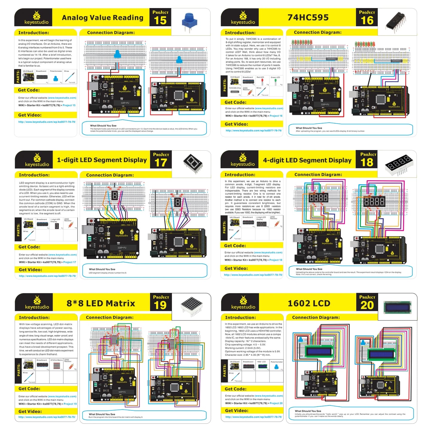 NEW ! Keyestudio Super Starter kit with V4.0 Board for Arduino Starter kit for UNOR3 32Projects + Tutorial W/Gift Box