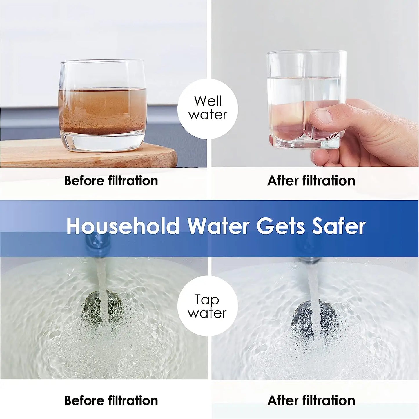 ALTHY Whole House Drinking Water Filter Purifier System, Certified to Removes Lead, Chlorine,Sediment, Chemincal &Odor