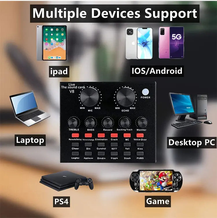 Podcast Equipment Bundle BM-800 Recording Studio Package with Voice Changer Live Sound Card-Audio Interface for Laptop Computer