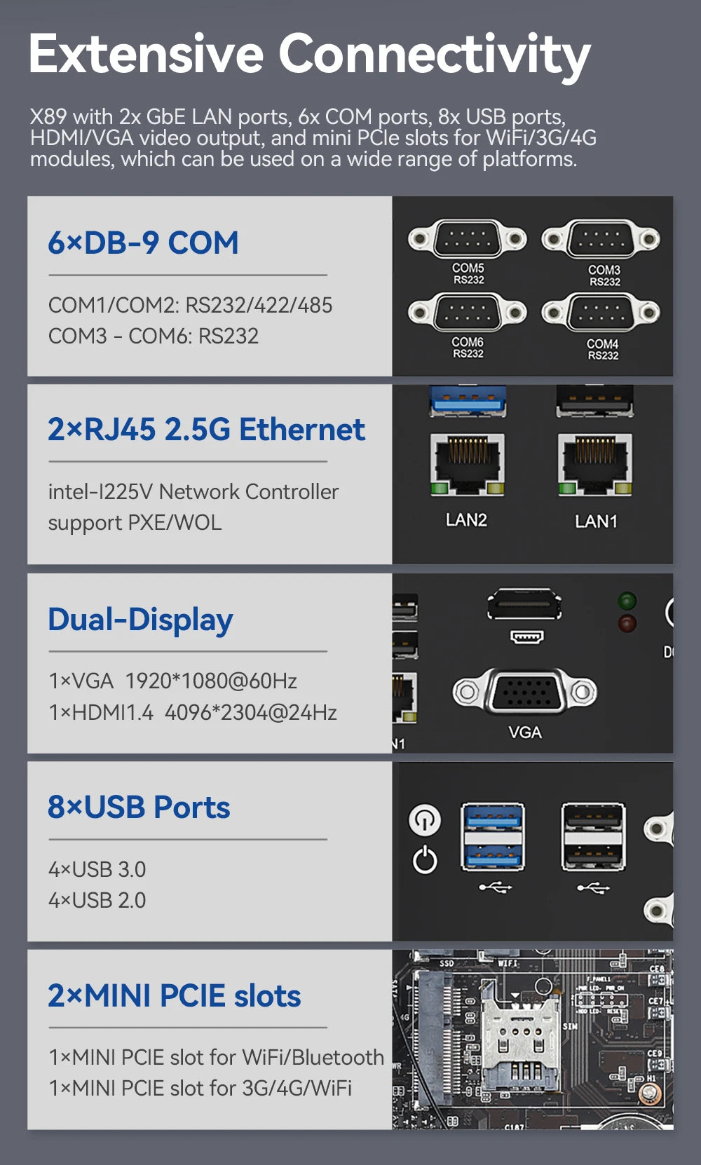 XCY Industrial Fanless Mini PC Intel i5-7200U 6x COM RS232 RS485 2x Mini PCIe Support WiFi 4G LTE CAN-Bus Windows Linux IPC