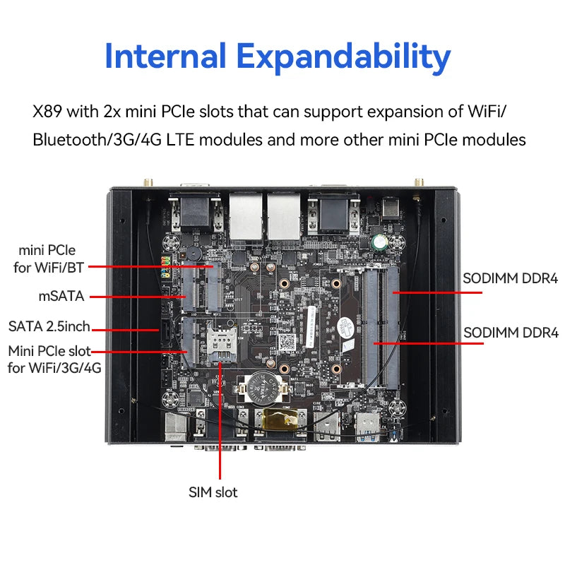 XCY Industrial Fanless Mini PC Intel i5-7200U 6x COM RS232 RS485 2x Mini PCIe Support WiFi 4G LTE CAN-Bus Windows Linux IPC