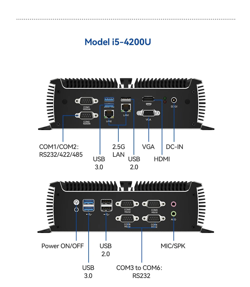 XCY Industrial Fanless Mini PC Intel i5-7200U 6x COM RS232 RS485 2x Mini PCIe Support WiFi 4G LTE CAN-Bus Windows Linux IPC