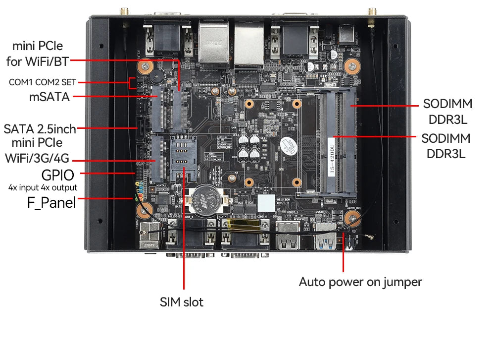 XCY Industrial Fanless Mini PC Intel i5-7200U 6x COM RS232 RS485 2x Mini PCIe Support WiFi 4G LTE CAN-Bus Windows Linux IPC