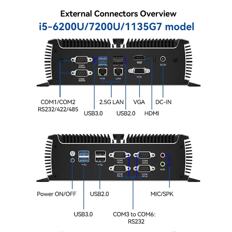 XCY Industrial Fanless Mini PC Intel i5-7200U 6x COM RS232 RS485 2x Mini PCIe Support WiFi 4G LTE CAN-Bus Windows Linux IPC